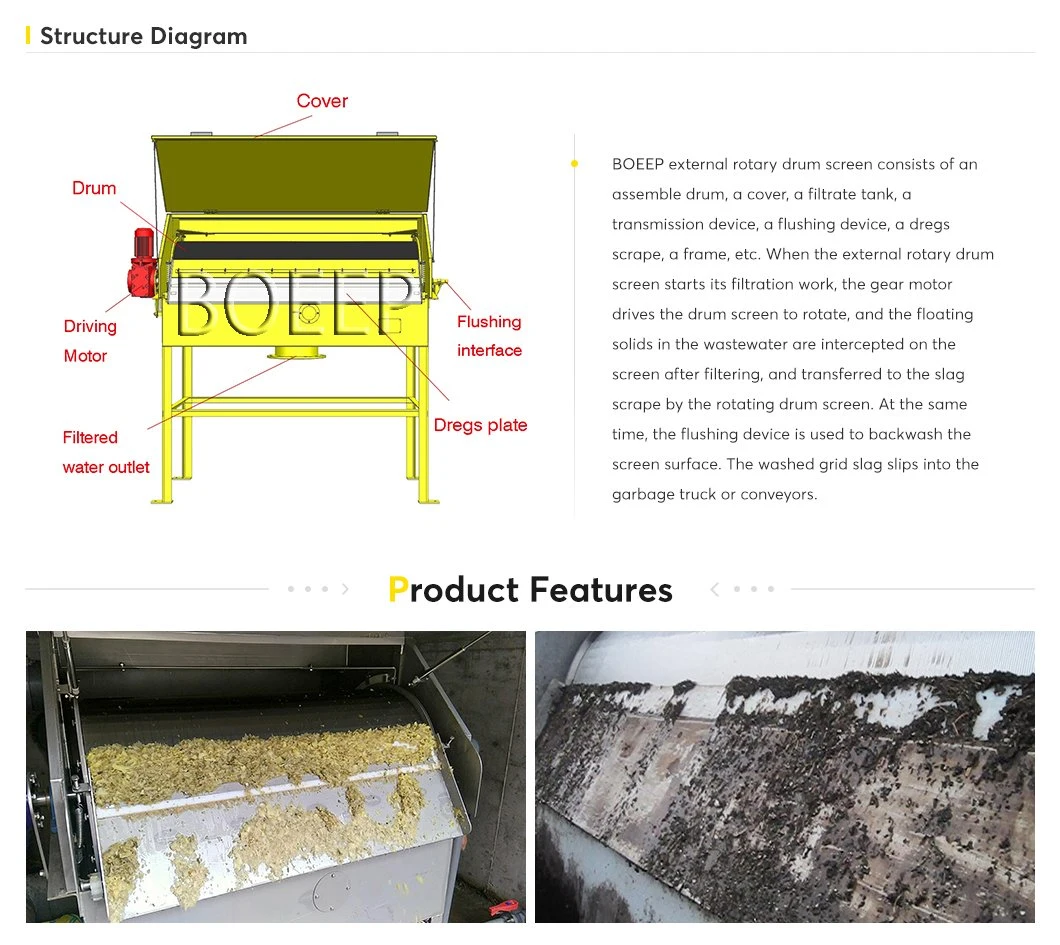 Screening Process in Wastewater Treatment and Drum Filter Design