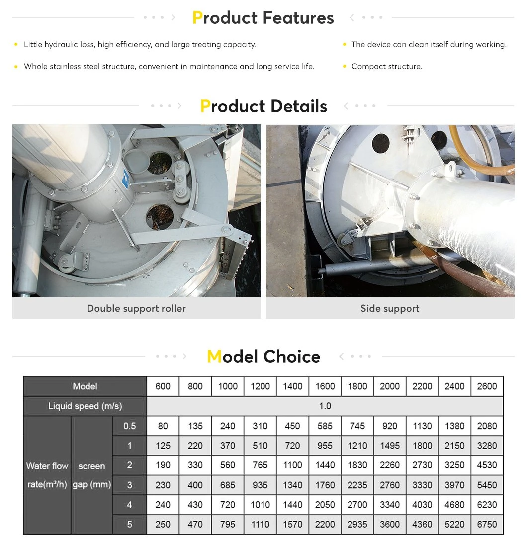 Sewage Treatment Rotary Drum Screen Filter Water Treatment Plant Manufacturers